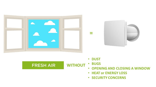 Fresh air without the hassle!  The IV50 is your digital window!