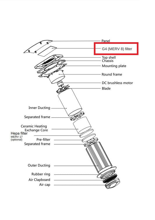 IV50G2 Replacement Filter