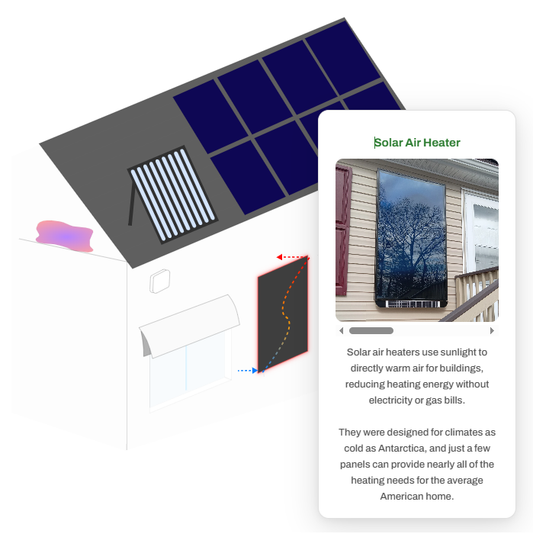 In the Press: Thinking Beyond Electrification