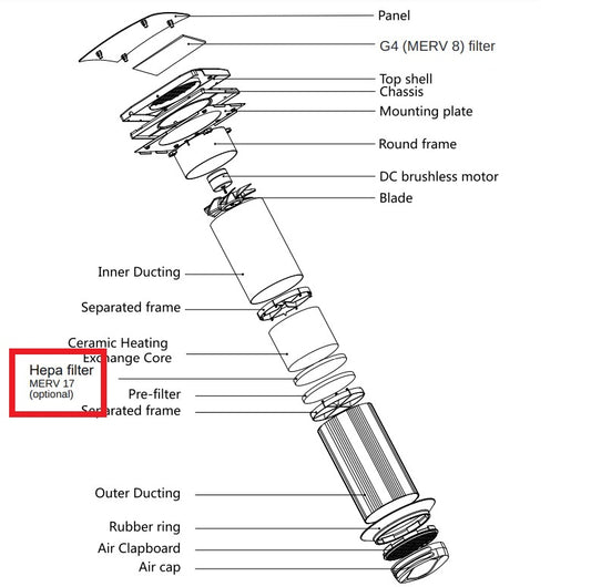 IV50 Replacement HEPA Filter